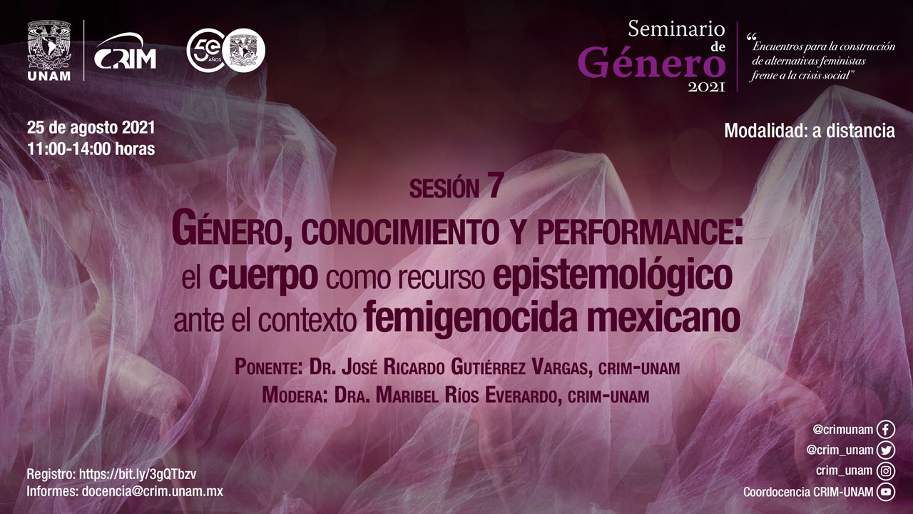 Genero conocimiento y performance